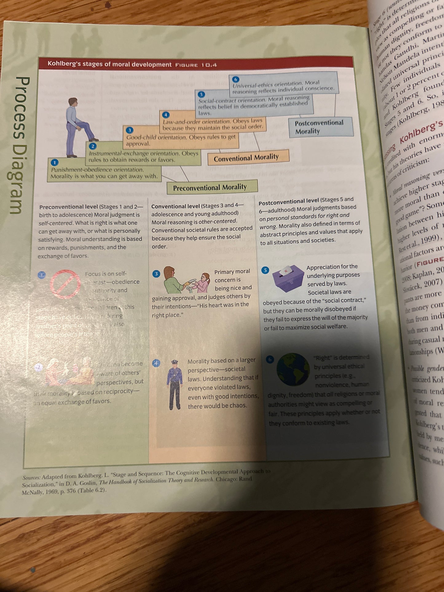 Visualizing Psychology 2nd Edition by Siri Carpenter, Karen Huffman